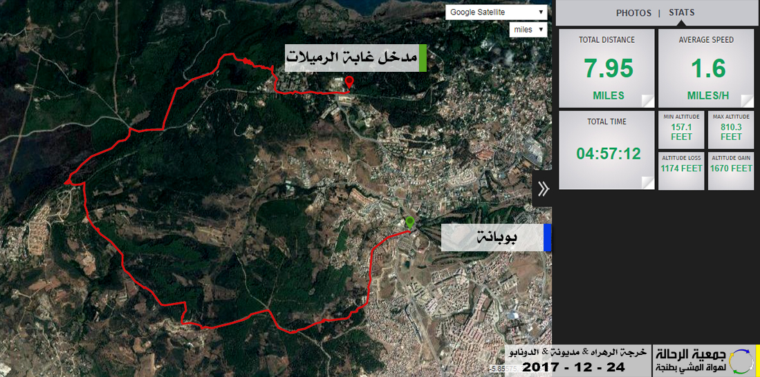 التعرف على الغطاء الغابوي الممتد على طول منطقة الرهراه ومديونة والدونابو
